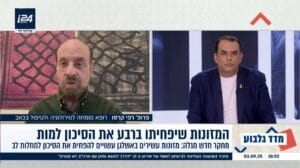 אשלגן טוב ללב - פרופסור רפי קרסו