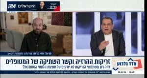 הסכנות בזריקות הרזיה - פרופסור רפי קרסו