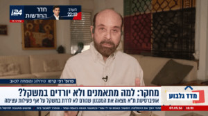 מתאמנים ולא יורדים במשקל - פרופסור רפי קרסו